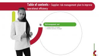 Supplier Risk Management Plan To Improve Operational Efficiency Complete Deck Best Analytical