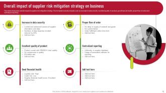 Supplier Risk Management Plan To Improve Operational Efficiency Complete Deck Customizable Analytical