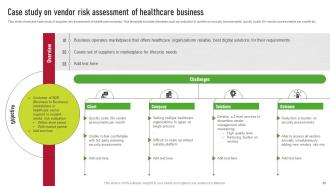Supplier Risk Management Plan To Improve Operational Efficiency Complete Deck Visual Analytical