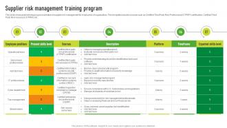Supplier Risk Management Training Program Supplier Risk Management