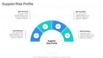 Supplier Risk Profile In Powerpoint And Google Slides Cpb