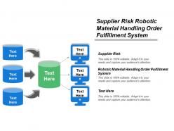 Supplier risk robotic material handling order fulfillment system