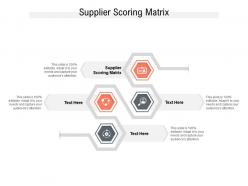 Supplier scoring matrix ppt powerpoint presentation guide cpb
