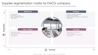 Supplier Segmentation Matrix For FMCG Company