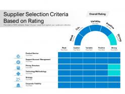 Supplier selection criteria based on rating