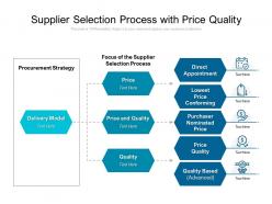 Supplier selection process with price quality