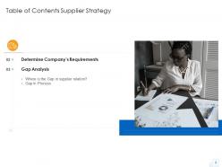 Supplier strategy powerpoint presentation slides