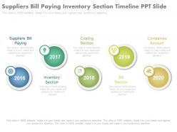 Suppliers bill paying inventory section timeline ppt slide