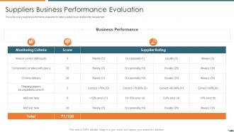 Suppliers business performance evaluation vendor relationship management strategies