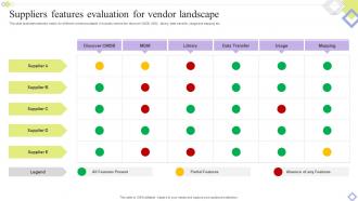 Suppliers Features Evaluation For Vendor Landscape