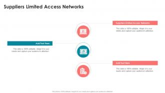 Suppliers Limited Access Networks In Powerpoint And Google Slides Cpb