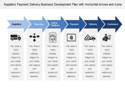 Suppliers Payment Delivery Business Development Plan With Horizontal Arrows And Icons