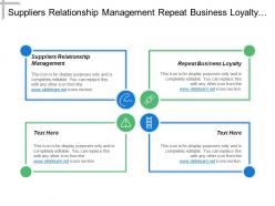 Suppliers relationship management repeat business loyalty customer service
