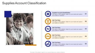 Supplies Account Classification In Powerpoint And Google Slides Cpb