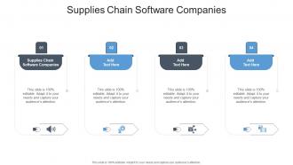 Supplies Chain Software Companies In Powerpoint And Google Slides Cpb