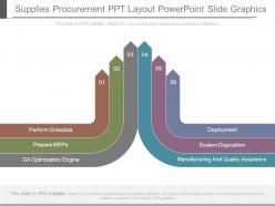 Supplies procurement ppt layout powerpoint slide graphics