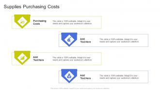 Supplies Purchasing Costs In Powerpoint And Google Slides Cpb