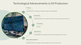 Supply And Demand Dynamics In The Oil Market PPT Demonstration AT Interactive Captivating