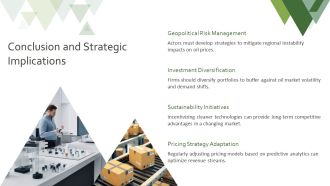 Supply And Demand Dynamics In The Oil Market PPT Demonstration AT Idea Aesthatic