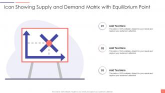 Supply And Demand Matrix Powerpoint Ppt Template Bundles