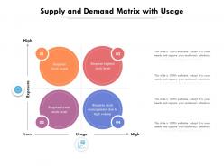 Supply and demand matrix with usage