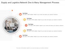 Supply And Logistics Network One To Many Management Process Infographic Template