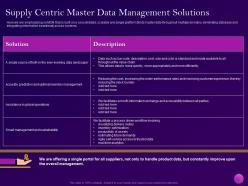 Supply centric master data management solutions implementation ppt background