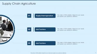 Supply Chain Agriculture In Powerpoint And Google Slides Cpb