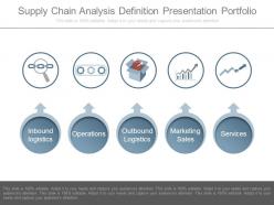 Supply chain analysis definition presentation portfolio