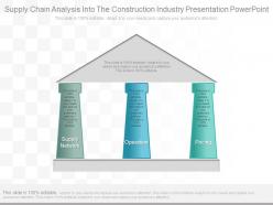 Supply chain analysis into the construction industry presentation powerpoint