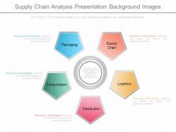 Supply chain analysis presentation background images
