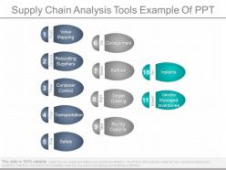 Supply chain analysis tools example of ppt