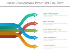 Supply chain analytics powerpoint slide show
