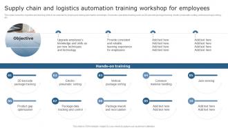 Supply Chain And Logistics Automation Training Using Supply Chain Automation To Overcome Operational Challenges