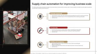 Supply Chain Automation For Improving Business Scale