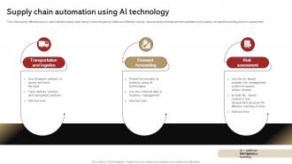 Supply Chain Automation Using Ai Technology