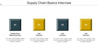 Supply Chain Basics Interview Ppt Powerpoint Presentation Show Influencers Cpb