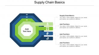 Supply Chain Basics Ppt Powerpoint Presentation Layouts Design Ideas Cpb