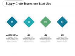 Supply chain blockchain start ups ppt powerpoint presentation show pictures cpb