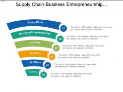 Supply chain business entrepreneurship financial management investment management cpb