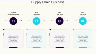 Supply Chain Business In Powerpoint And Google Slides Cpb