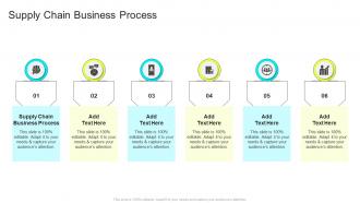 Supply Chain Business Process In Powerpoint And Google Slides Cpb