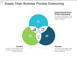 Supply chain business process outsourcing ppt powerpoint presentation pictures graphic images cpb