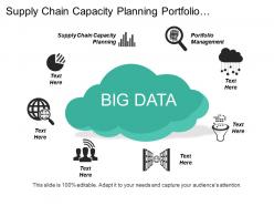 Supply chain capacity planning portfolio management business strategy cpb
