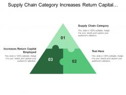 Supply chain category increases return capital employed revenue growth