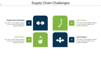 Supply Chain Challenges Ppt Powerpoint Presentation Design Templates Cpb