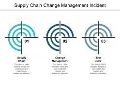 supply_chain_change_management_incident_management_planning_innovation_invention_cpb_Slide01