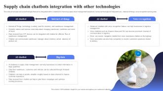 Supply ChAIn Chatbots Integration Open AI Chatbot For Enhanced Personalization AI CD V