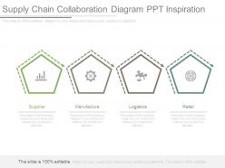Supply Chain Collaboration Diagram Ppt Inspiration