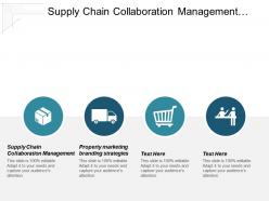 Supply chain collaboration management property marketing branding strategies cpb
